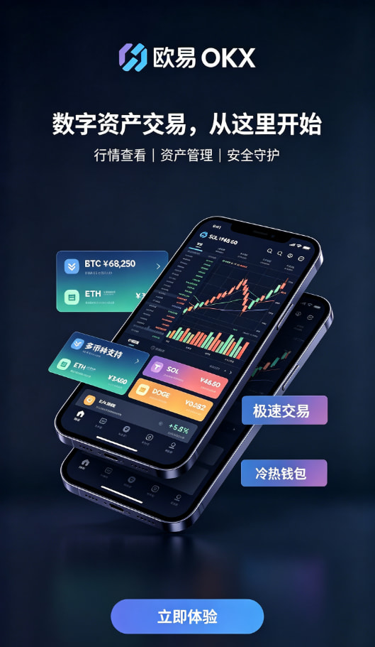 欧交易所app官网下载现货与合约交易操作界面